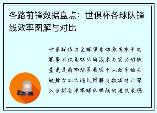 各路前锋数据盘点：世俱杯各球队锋线效率图解与对比